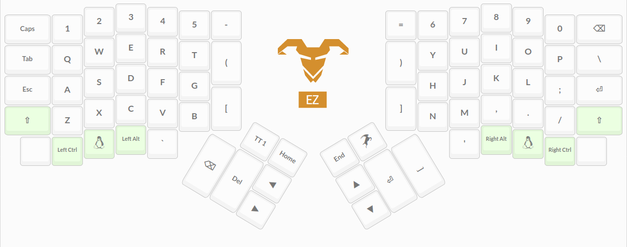 Ergodox layout mostly resembling QWERTY